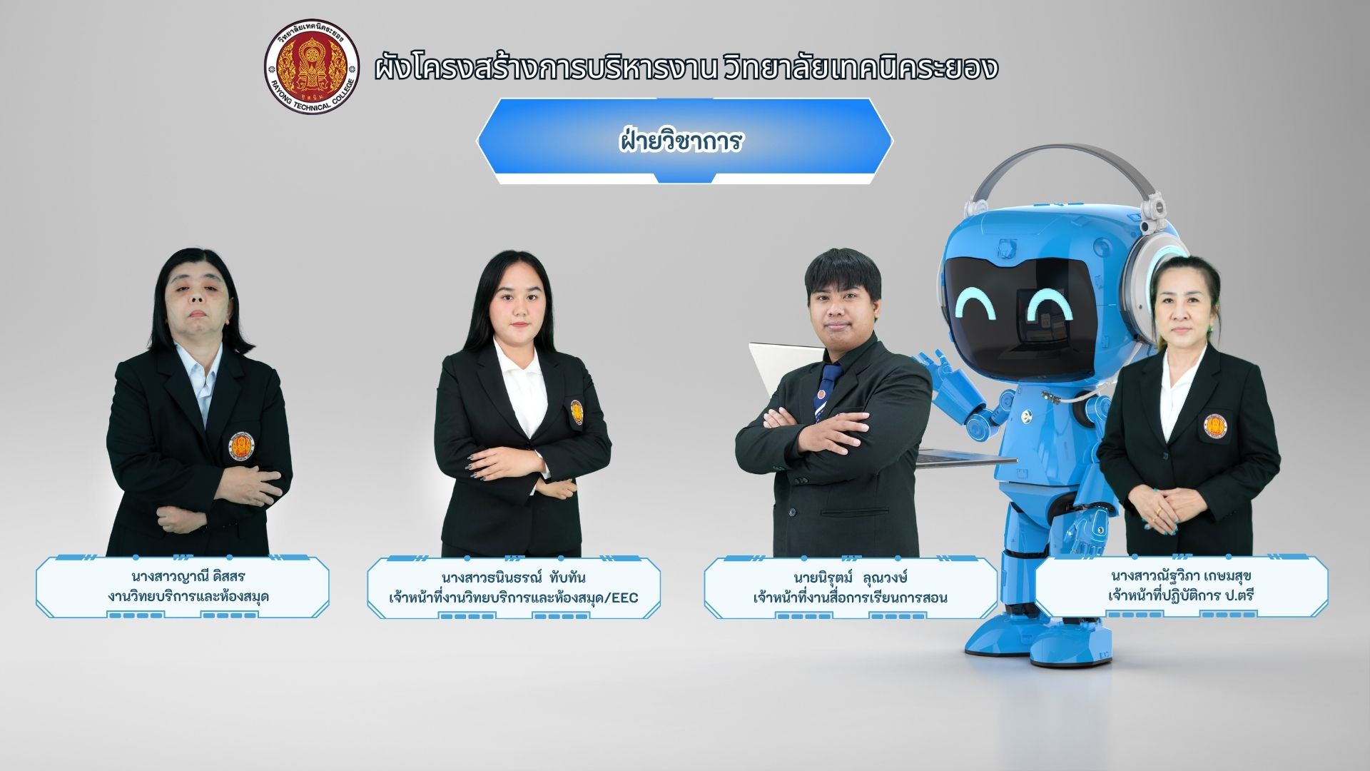 กระบวนการจัดการเรียนการสอน