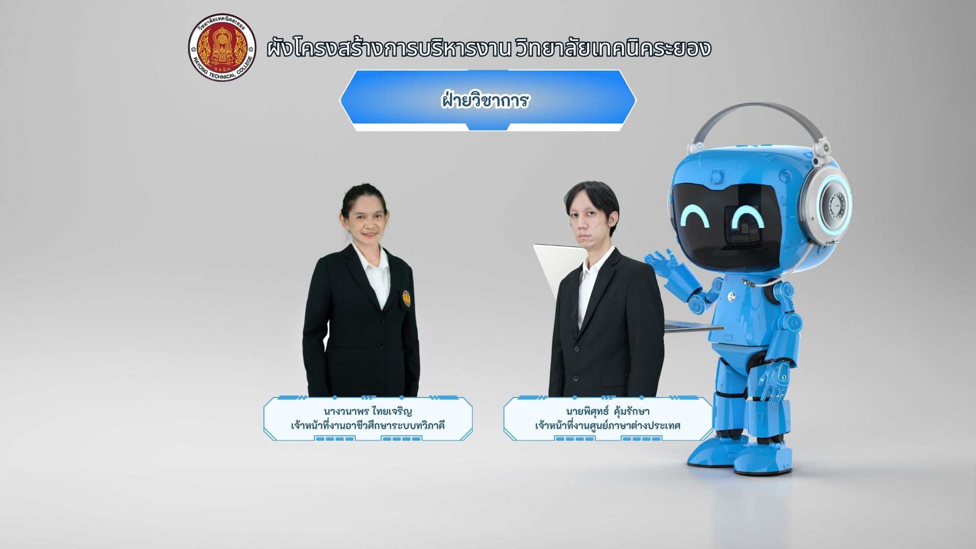 ระบบวัดผลและประเมินผล