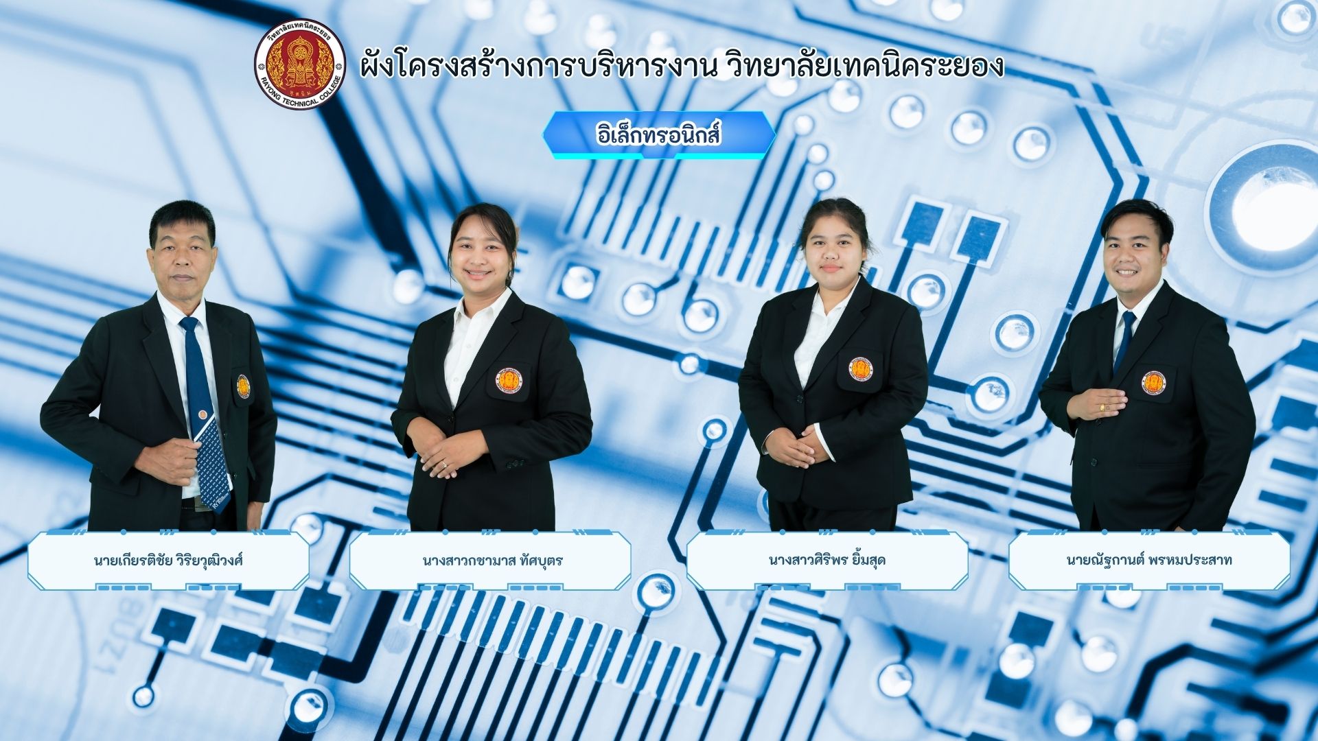 งานตรวจซ่อมอิเล็กทรอนิกส์
