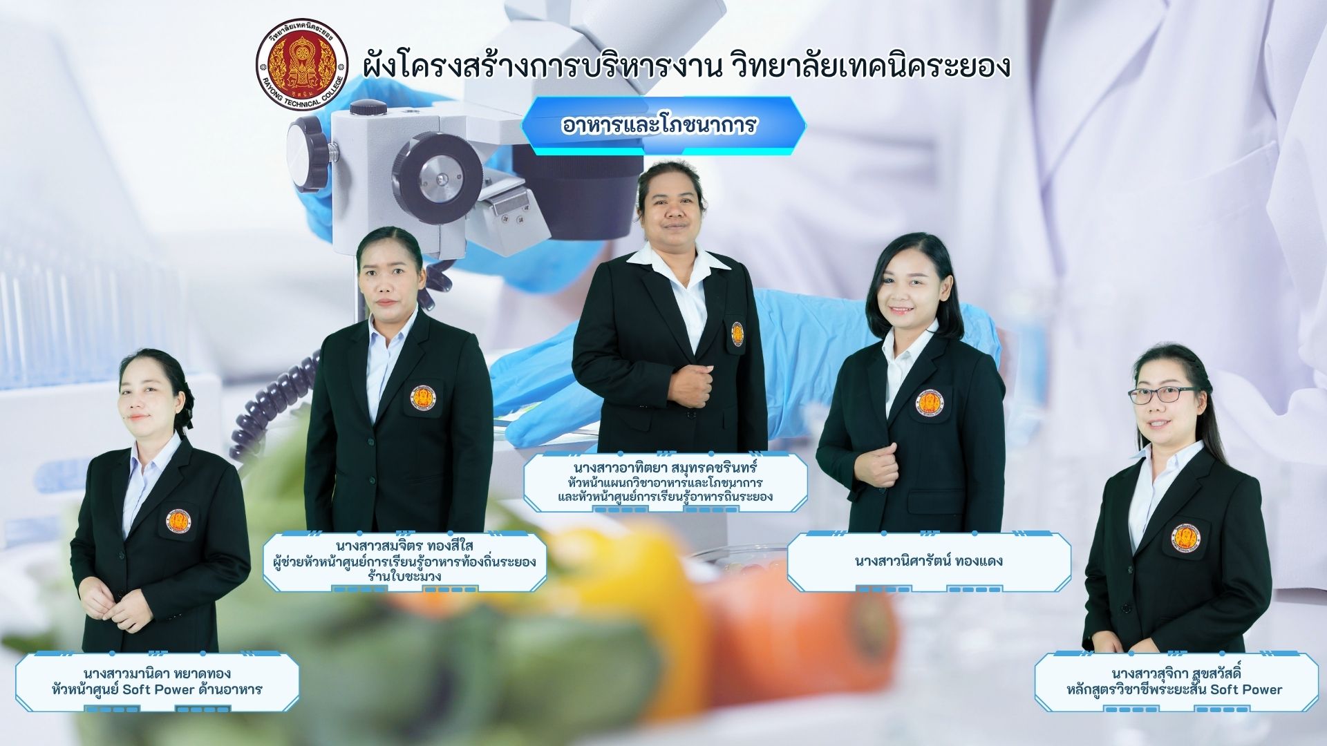 การฝึกปฏิบัติด้านการประกอบอาหาร