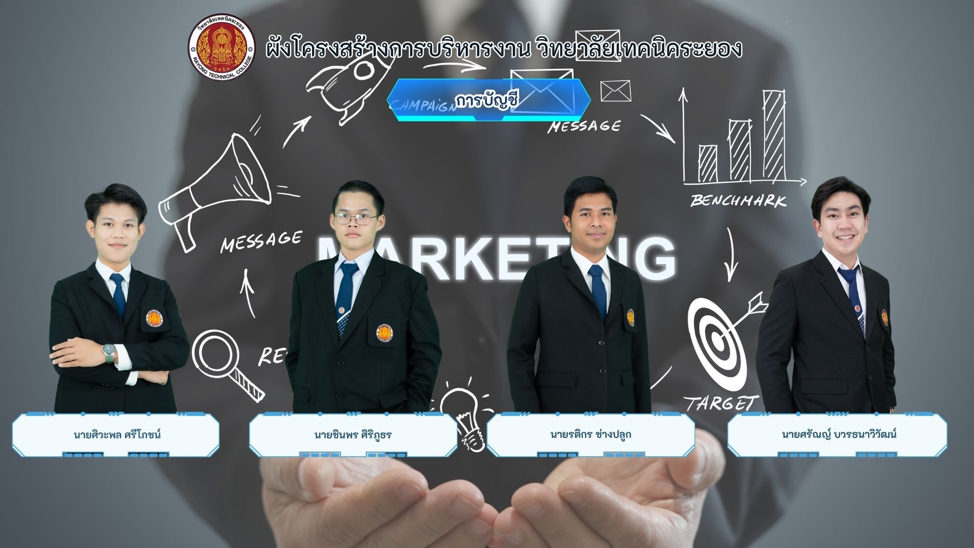 การตลาดดิจิทัล