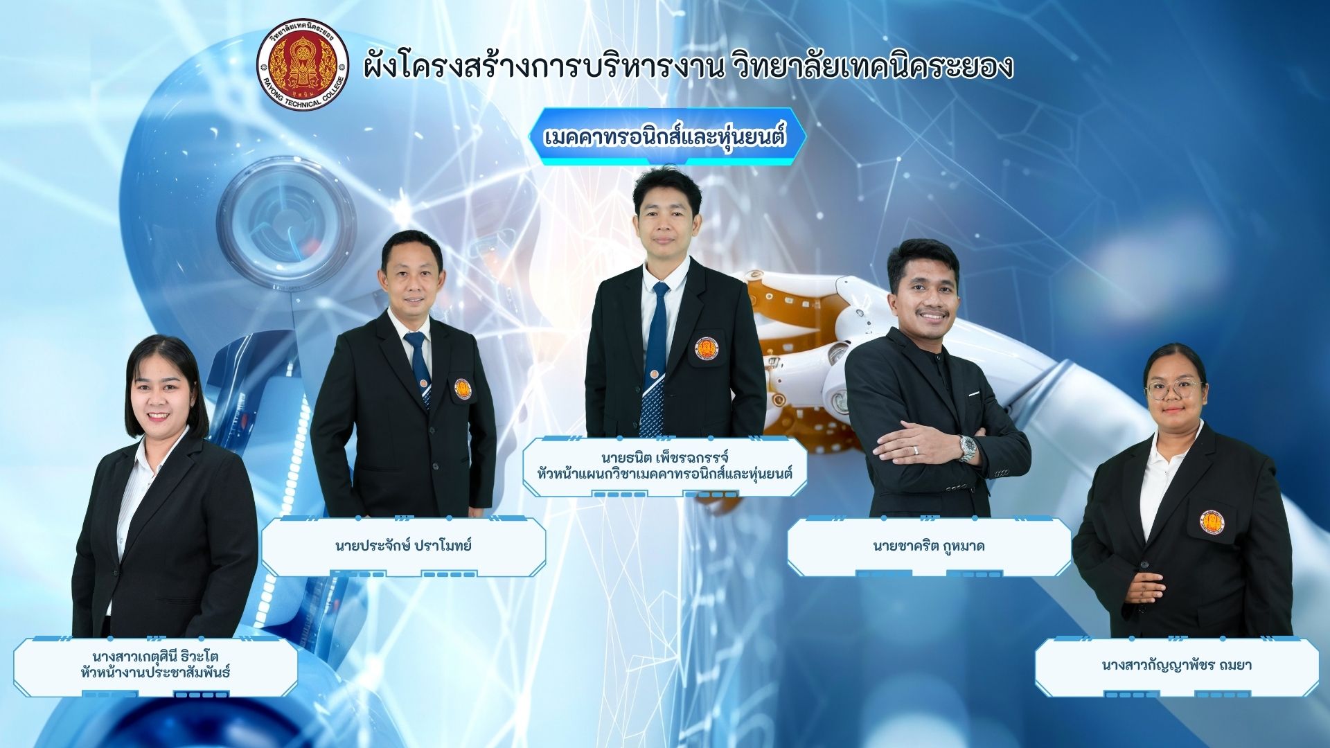เมคคาทรอนิกส์และหุ่นยนต์