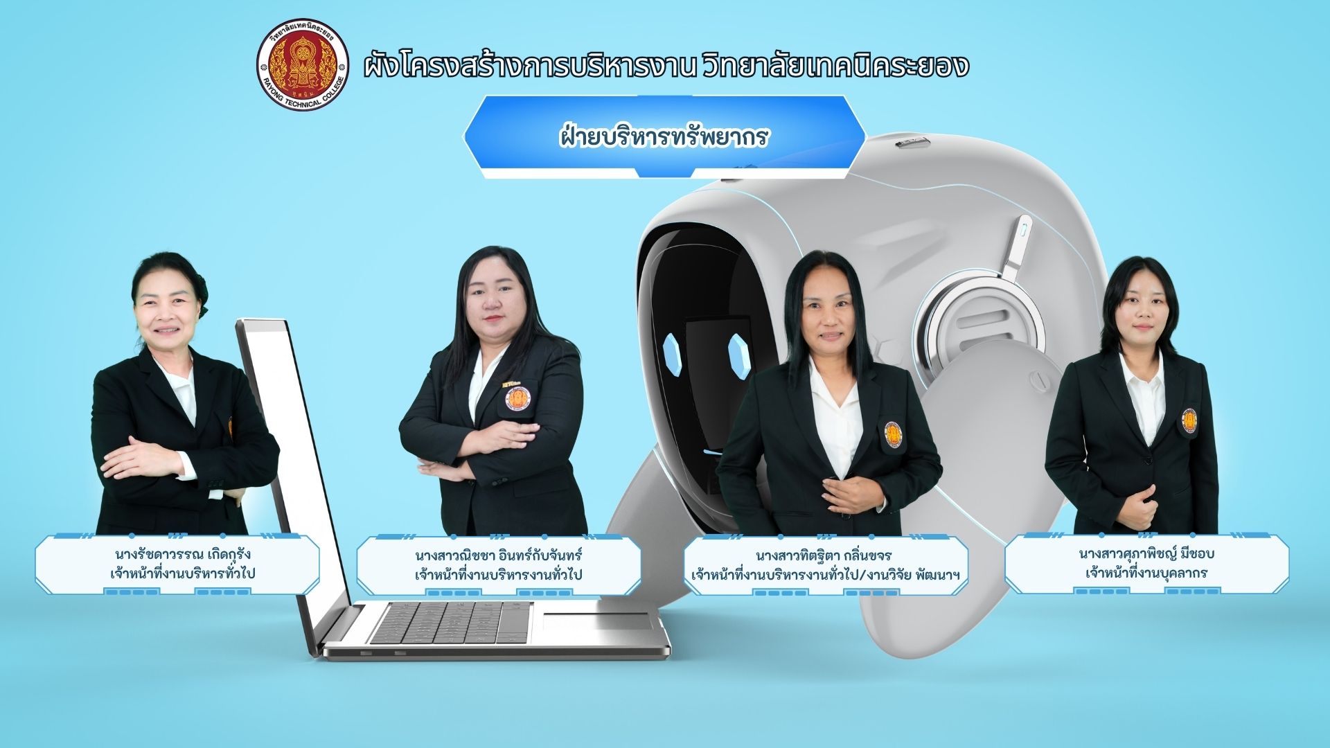 แผนผังระบบงานพัสดุ