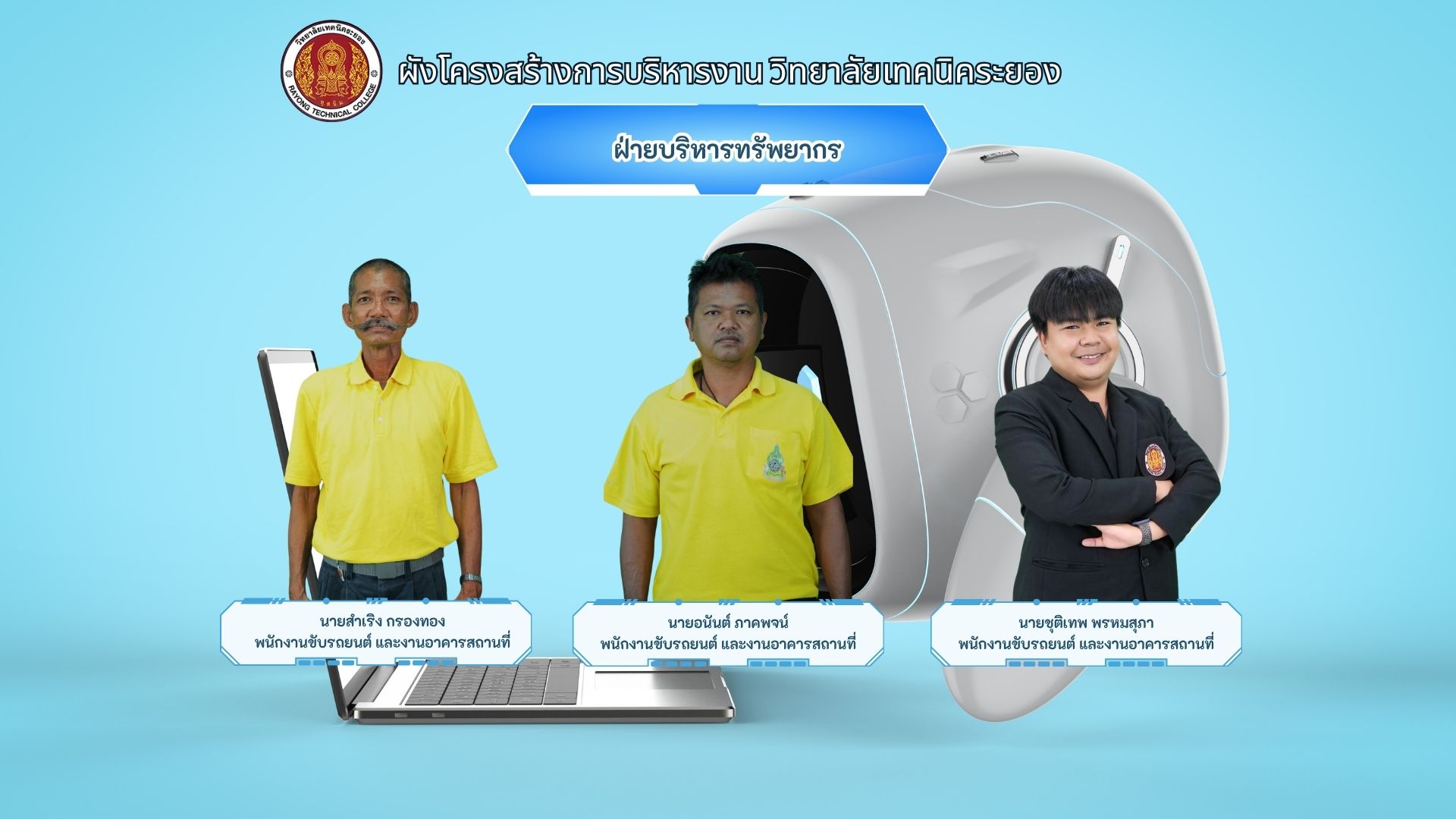 ข้อมูลสนับสนุนงานบริหาร