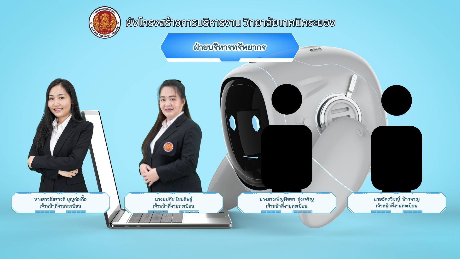 แผนผังอาคารสถานที่