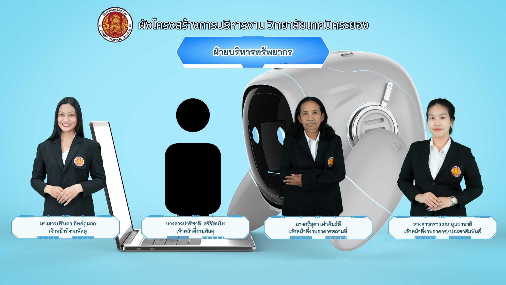 ขั้นตอนการจัดซื้อจัดจ้าง