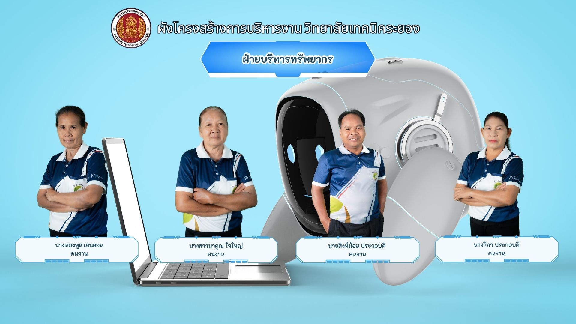 ระเบียบงานพัสดุ