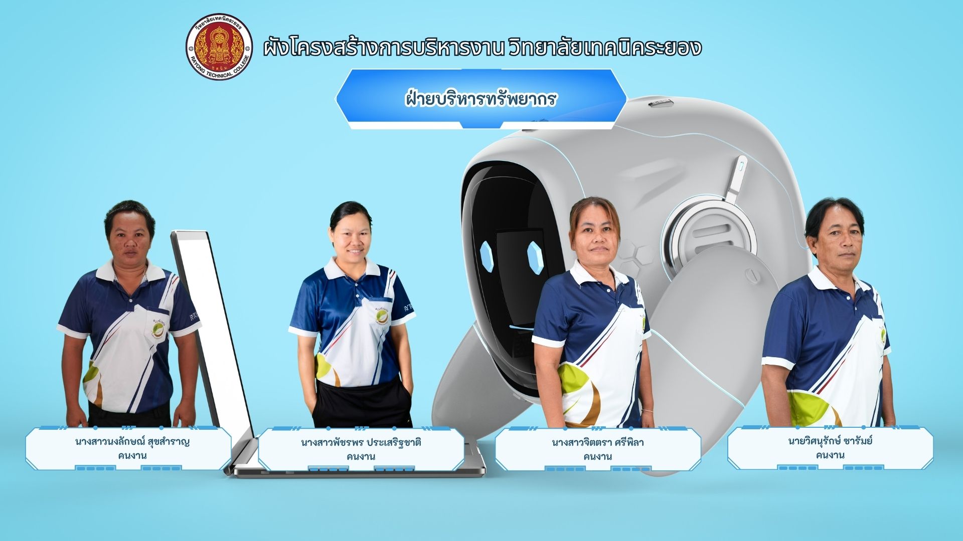 แนวปฏิบัติการเบิกจ่าย