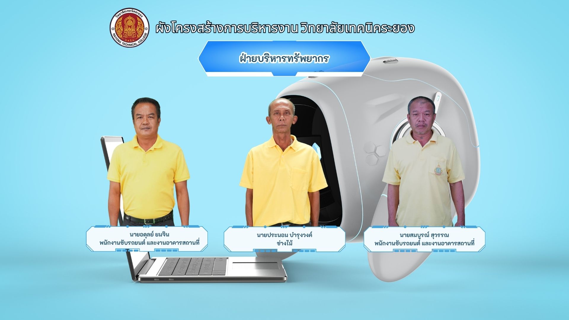 การควบคุมภายใน